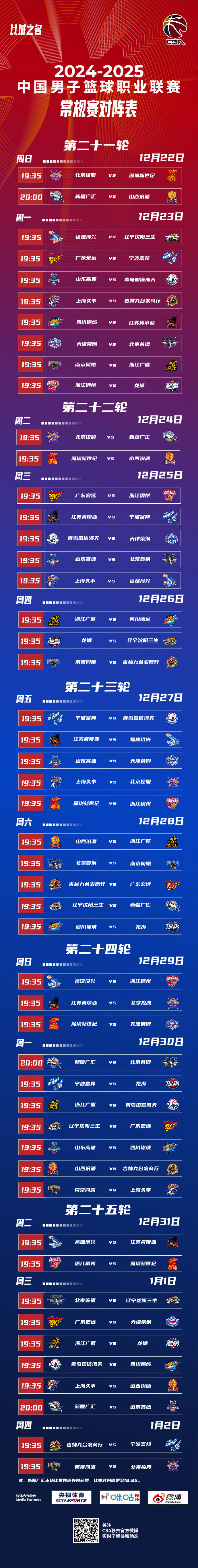 关于今晨多伦多猛龙备战NBA常规赛，造点机会细节曝光，管理层满意，赛程密集仍需轮换的信息
