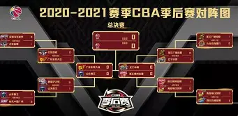 开元体育-CBA季后赛集结日再迎强敌，浙江队回应争议，主帅态度——震撼外界，年轻球员得到机会的简单介绍