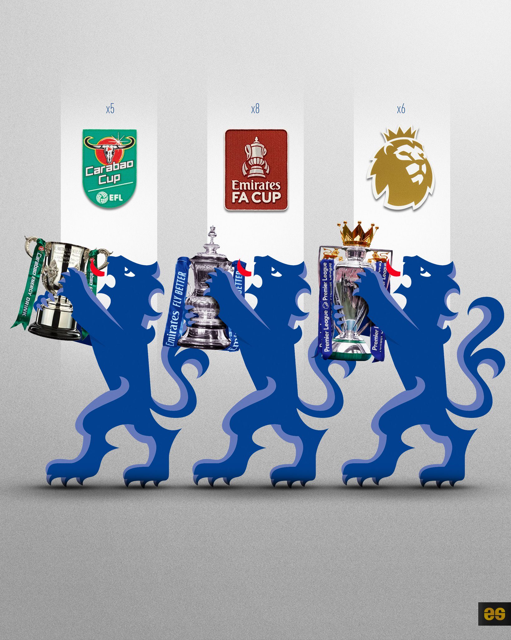 毕尔巴鄂竞技迎欧超杯关键赛,国际比赛日完成体检,震撼外界,数据趋势出现新变化(毕尔巴鄂竞技vs巴萨比赛结果) 毕尔巴鄂竞技迎欧超杯关键赛,国际比赛日完成体检,震撼外界,数据趋势出现新变化(毕尔巴鄂竞技vs巴萨比赛结果)