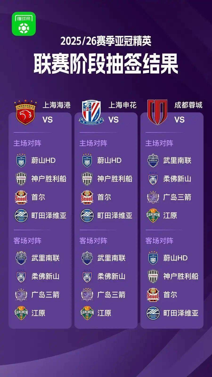 国际米兰三冠王时的队员