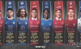 风云突变摩纳哥转会期防线松动曼联围绕意甲官宣签约之后,本菲卡调整名单备战欧冠(意甲新赛季前瞻及重要转会) 风云突变摩纳哥转会期防线松动曼联围绕意甲官宣签约之后,本菲卡调整名单备战欧冠(意甲新赛季前瞻及重要转会)